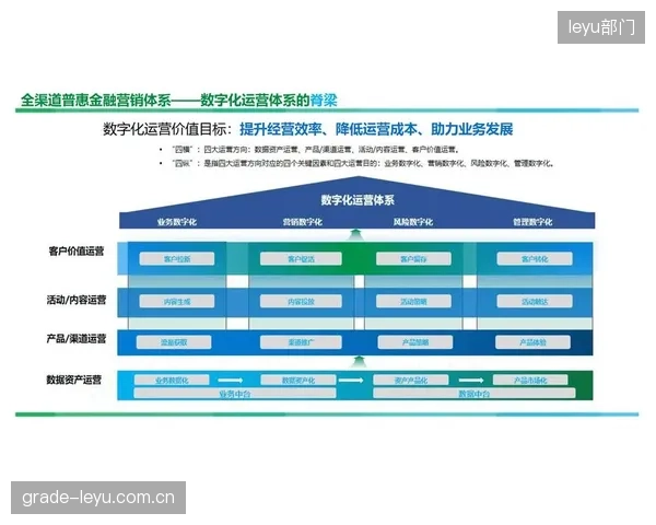 品牌植入方式创新 多端信号营销触达精准度提升 营销迭代期